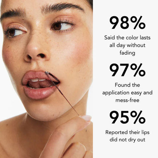Peel-Off Lip Stain