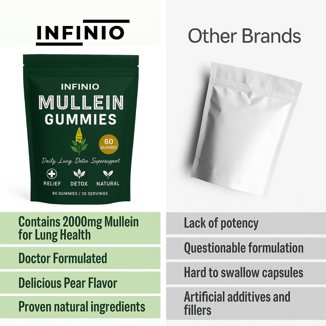 Mullein Lung Detox Gummies